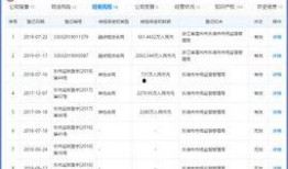 最新最全爆料网站大全,一网打尽热门资讯！