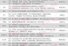 中国企业最新爆料网址,中国企业最新爆料网址大起底