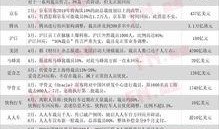 中国企业最新爆料网址,中国企业最新爆料网址大起底