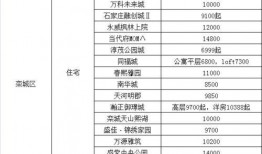 宿迁学院爆料新闻事件最新,校园事件引发社会关注