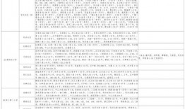 散兵爬山爆料视频大全最新,揭秘神秘探险背后的惊险历程
