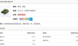 吃黄瓜最新事件爆料网址,揭秘网络爆料背后的真相与争议