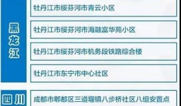 同城爆料张家口疫情最新,多区域启动防控措施，市民积极配合