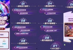 蛋仔派对最新爆料福利,福利大放送，惊喜不断等你来！